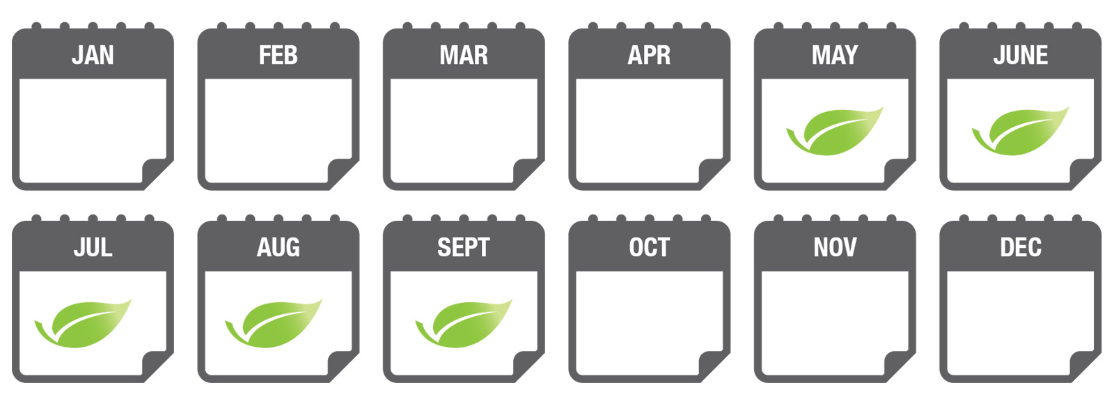 cooling service dates